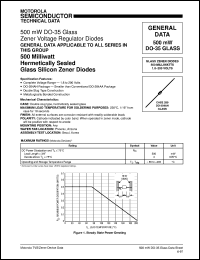 1N747A datasheet: 500 milliwatts glass silicon zener diode 1N747A