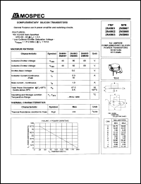 2N4901 datasheet: 40V Complementary silicon power transistor 2N4901