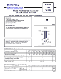 W005M datasheet: Single-phase glass passivated silicon bridge rectifier. Max recurrent peak reverse voltage 50V, max RMS bridge input voltage 35V, max DC blocking voltage 50V. Max average forward rectified output current 1.5A at Ta=25degC. W005M