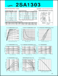 2SA1303 datasheet: Transistor For Power Amplifier 2SA1303