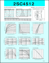 2SC4512 datasheet: Transistor For Power Amplifier 2SC4512