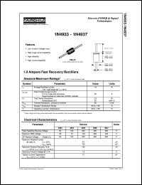 1N4933 datasheet:  1.0 Ampere Fast Recovery Rectifiers 1N4933